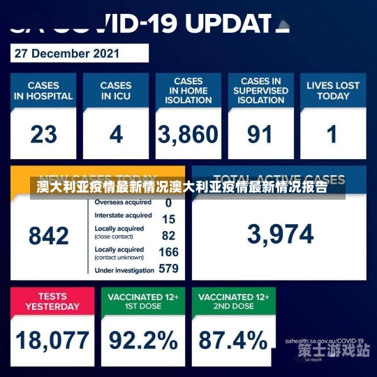 今天澳大利亚最新疫情