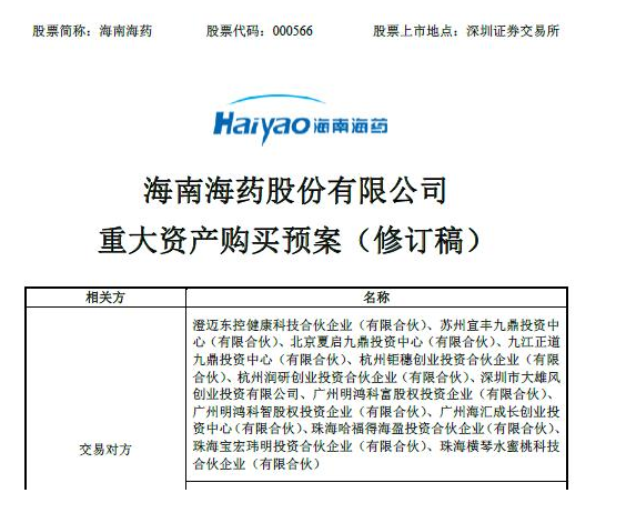 海南海药最新事件,海南海药最新事件论述