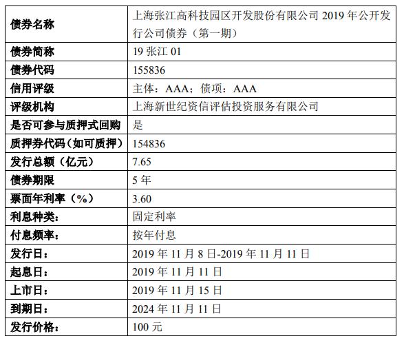 最新公司债券,自然美景的心灵探索之旅