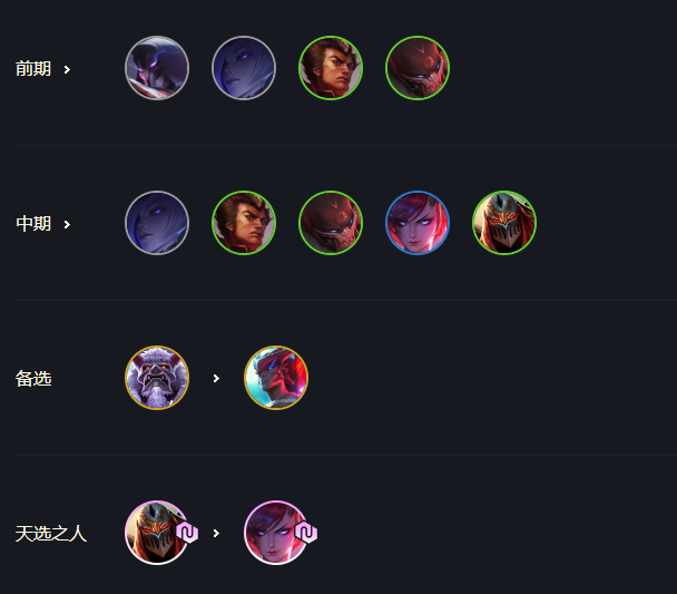 最新解析,忍者夜隐劫阵容揭秘