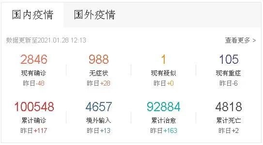 肺炎疫情最新数据与动态更新