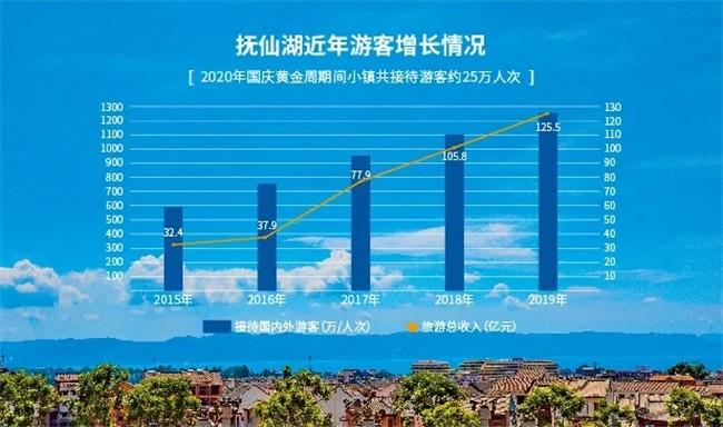 疫情旅游业恢复最新,疫情旅游业恢复最新,重启、学习与自信的力量