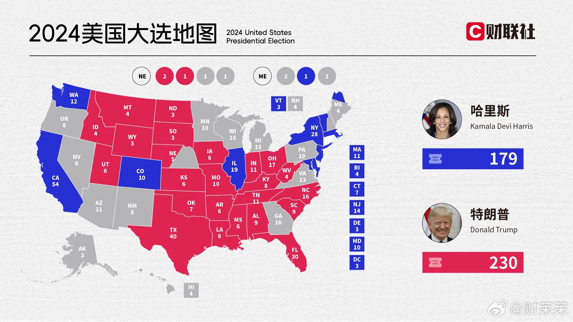 特朗普选举最新动态,全面步骤指南