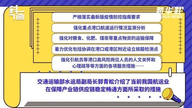 最新的防控疫情策略