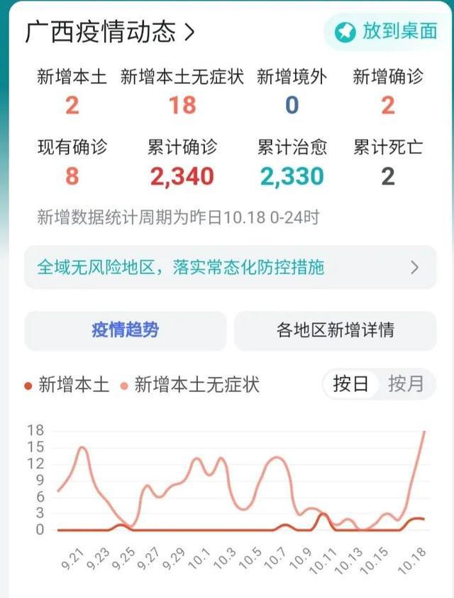 广西疫情最新动态及自然宁静之美的探索呼唤