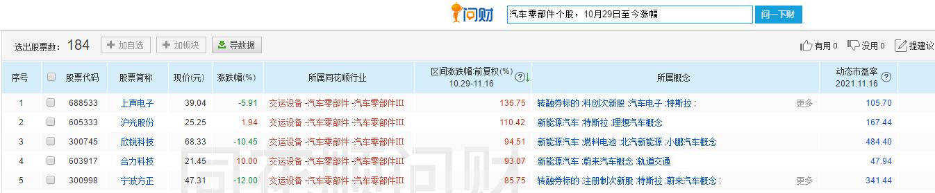 理想汽车股票最新股价，市场走势分析与展望
