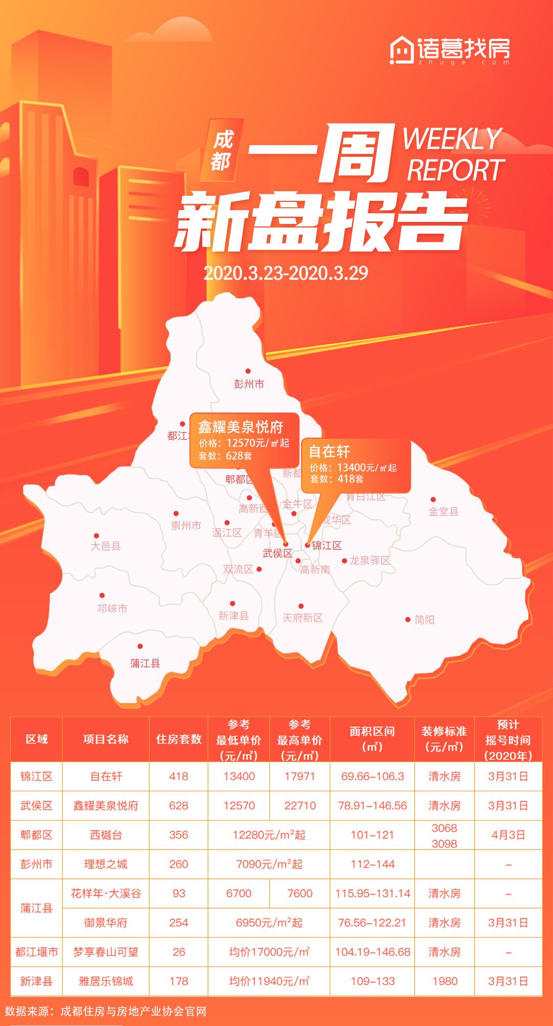 新津县最新楼盘探索自然美景之旅,寻找心灵栖息地