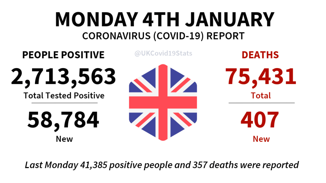 英国新肺炎疫情最新通报,自然呼唤旅行,治愈心灵的力量