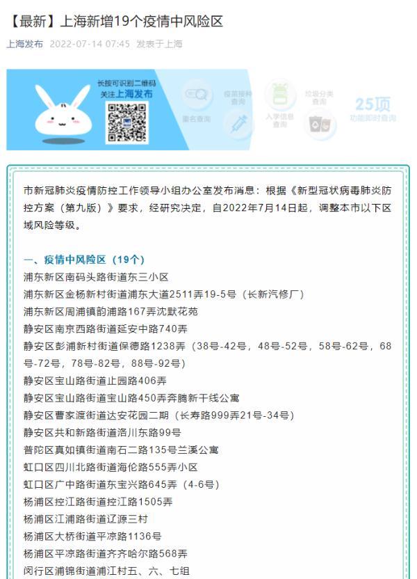 上海疫情最新通告10月,上海疫情最新通告（十月版）