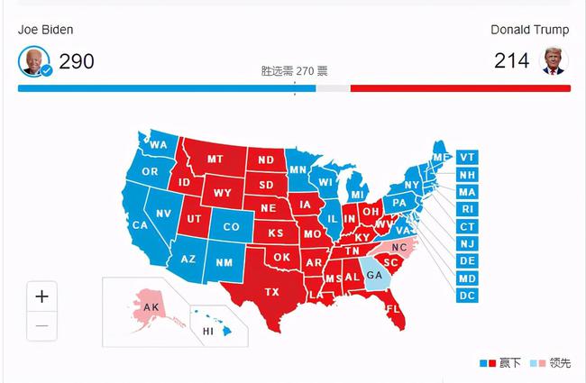 美国大选最新结果及其深远影响,全面解析与观点阐述