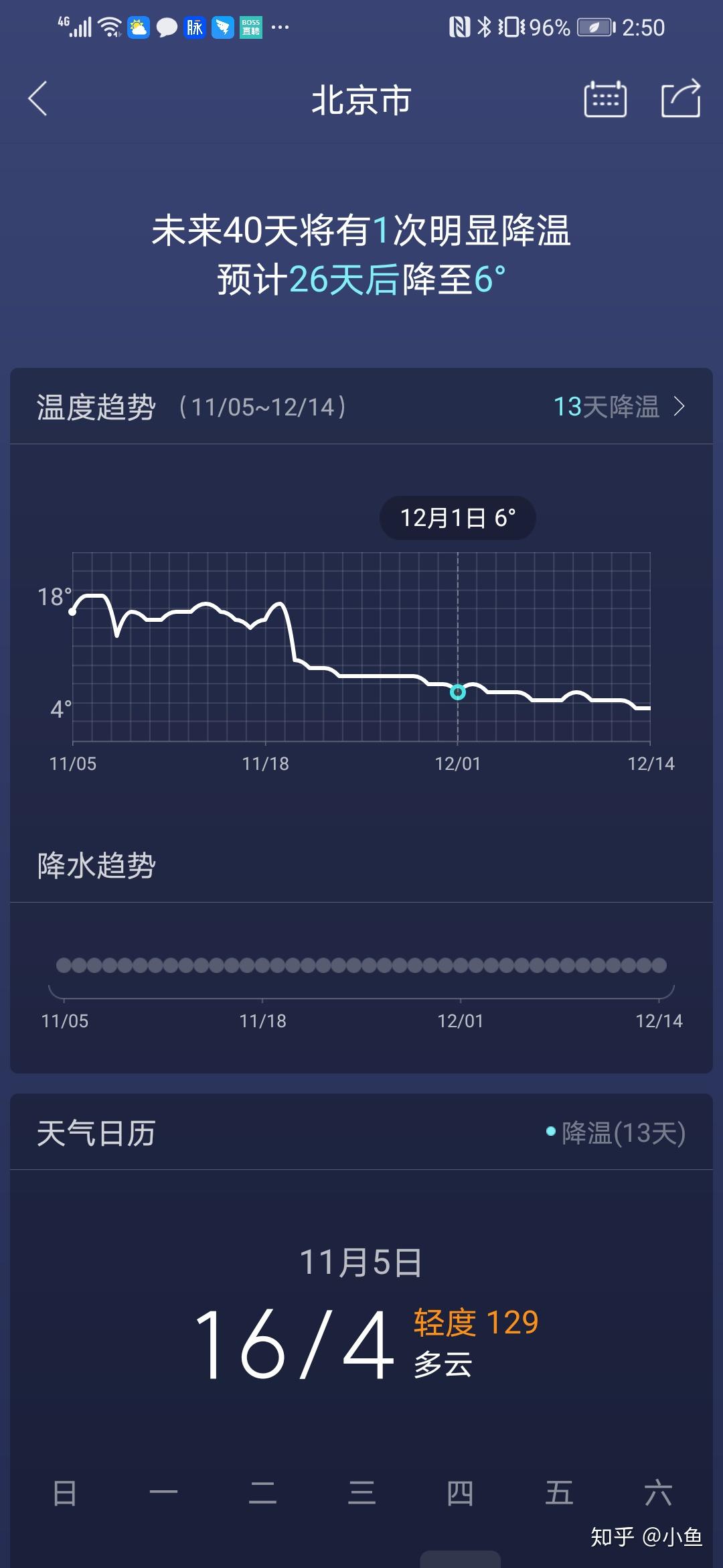 北京最新天气图文资讯