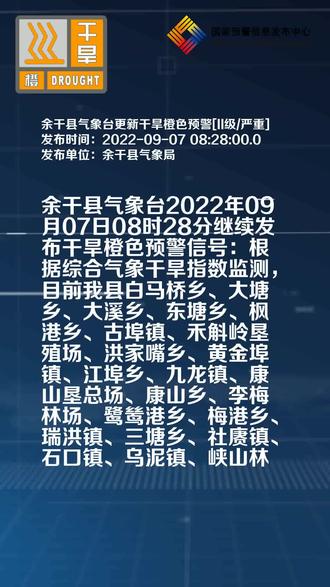 余干汛情最新消息