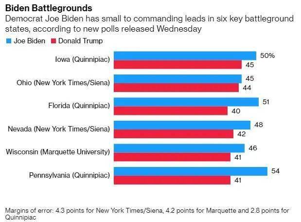 特朗普最新作息揭秘,探究其对全球的影响及观点分析