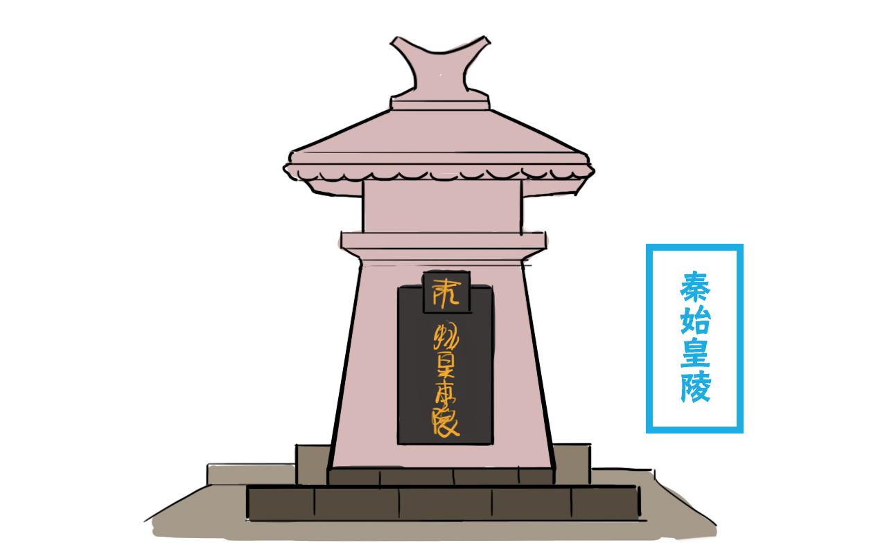 秦始皇陵最新动态,探寻内心平静的旅程