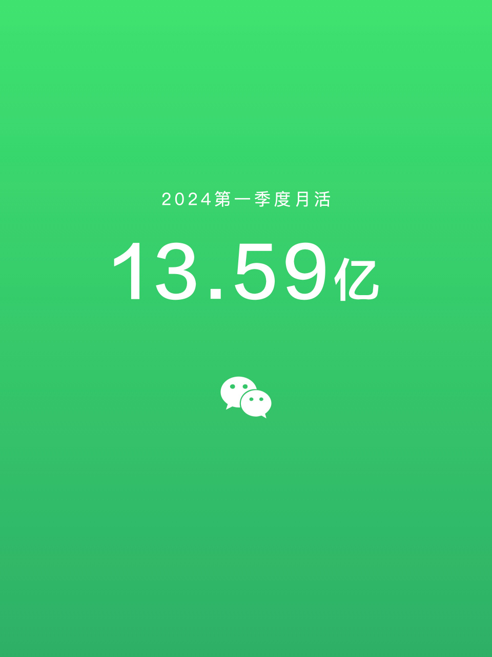 微信2024最新版,微信2024最新版,带你领略自然美景,寻找内心的平和与宁静