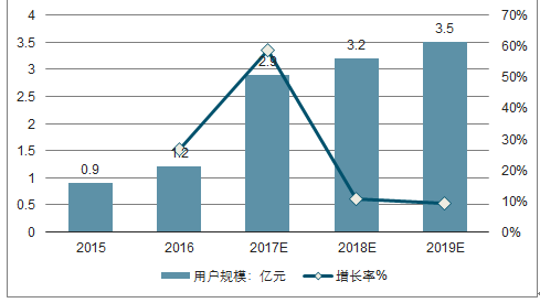 2024新澳门天天彩期期精准,企业决策资料_无线版9.501