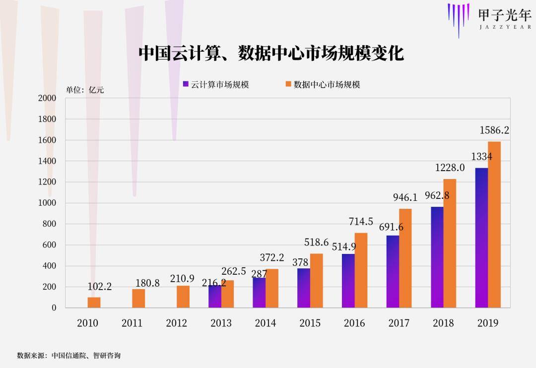 7777788888新澳门开奖2023年,实证数据分析_未来版75.563