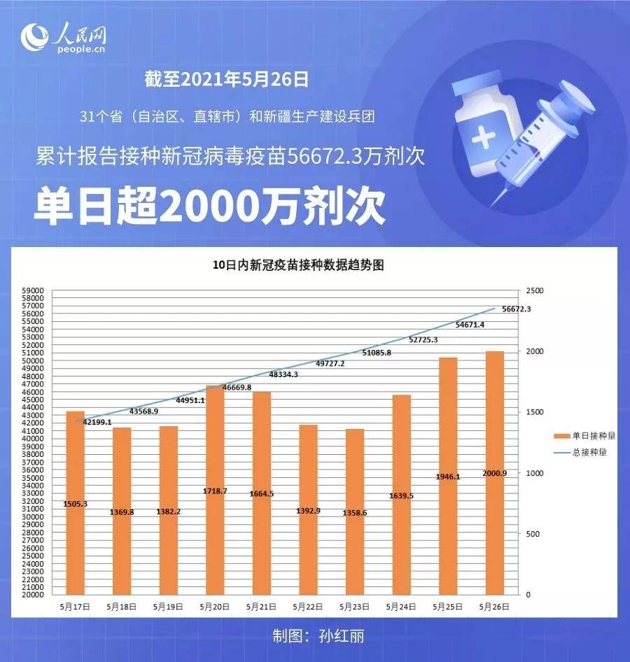 7777788888新澳门开奖2023年,实证数据分析_未来版75.563