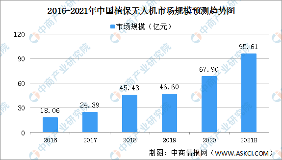 新澳2024今晚开奖结果,数据驱动决策_全景版69.825