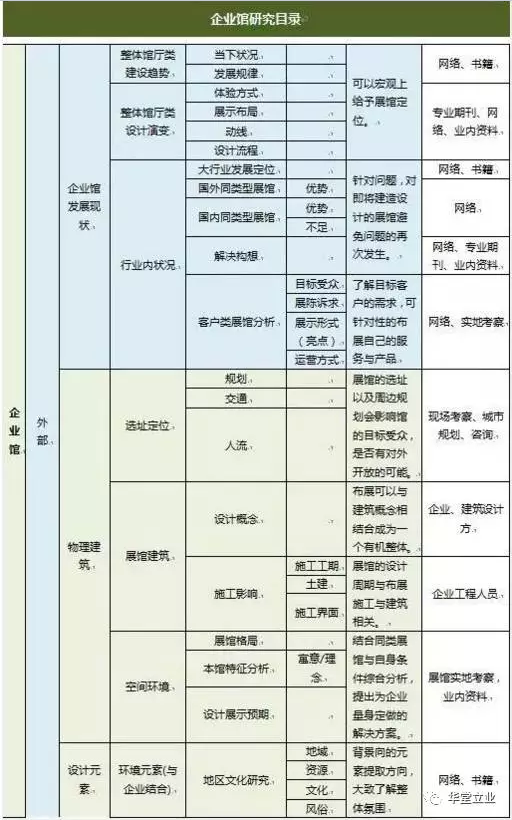 新澳最精准正最精准龙门客栈,科学解释分析_传达版19.135