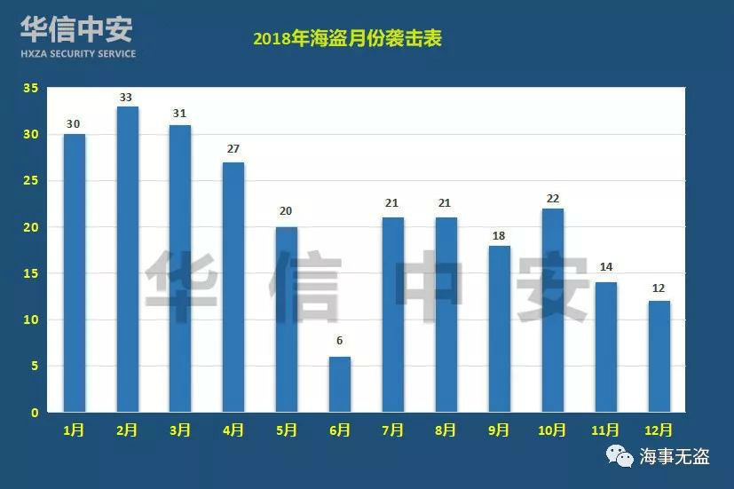 新澳门2024今晚开什么,详情执行数据安援_家居版52.740