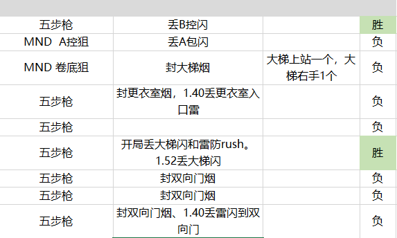 新澳门内部一码最精准公开,全身心数据计划_游玩版39.407