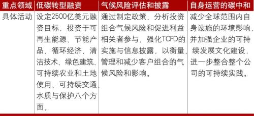 新澳门最新开奖记录查询,社会承担实践战略_变革版42.748