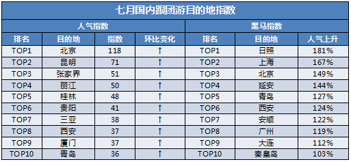 澳门三肖三码精准100%黄大仙,安全设计方案评估_旅行版39.336