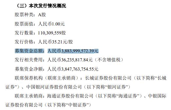 最新增发资讯深度解读与影响分析报告