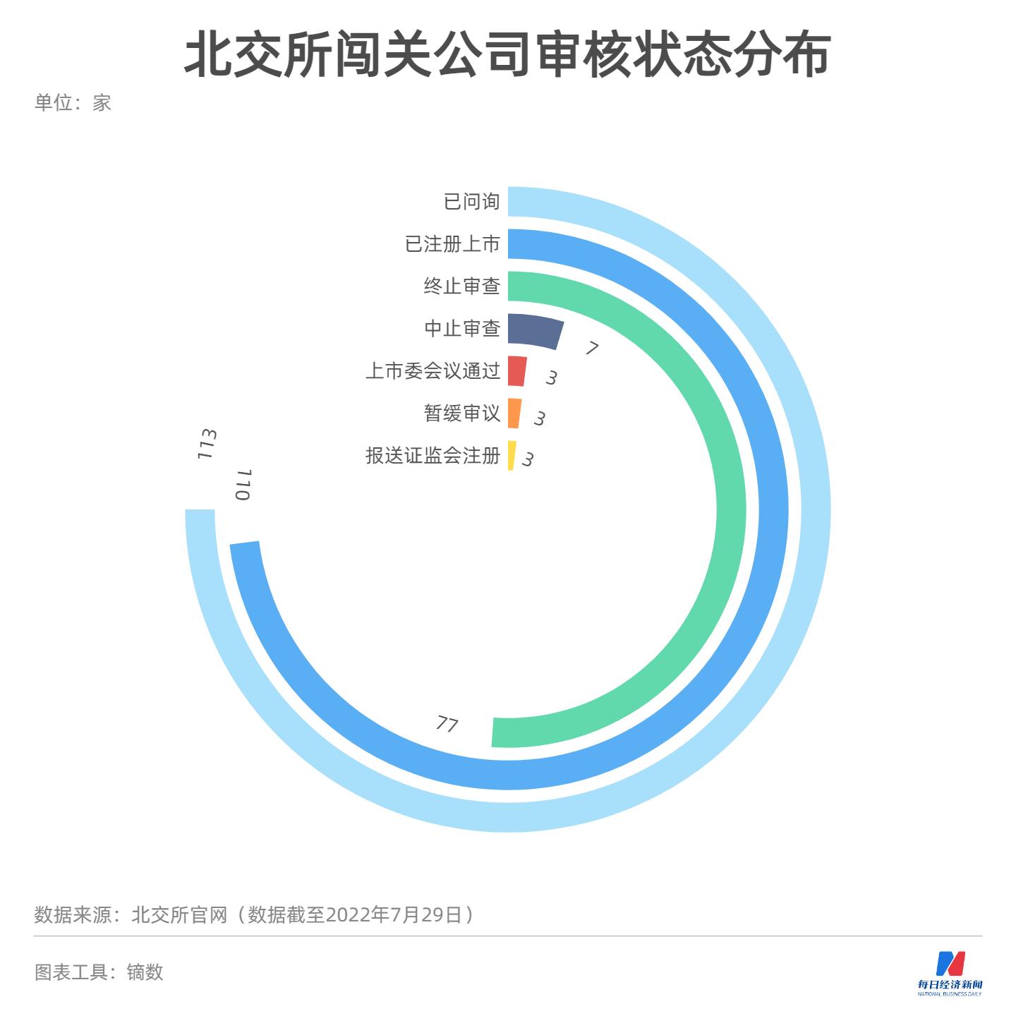 最新增发资讯深度解读与影响分析报告