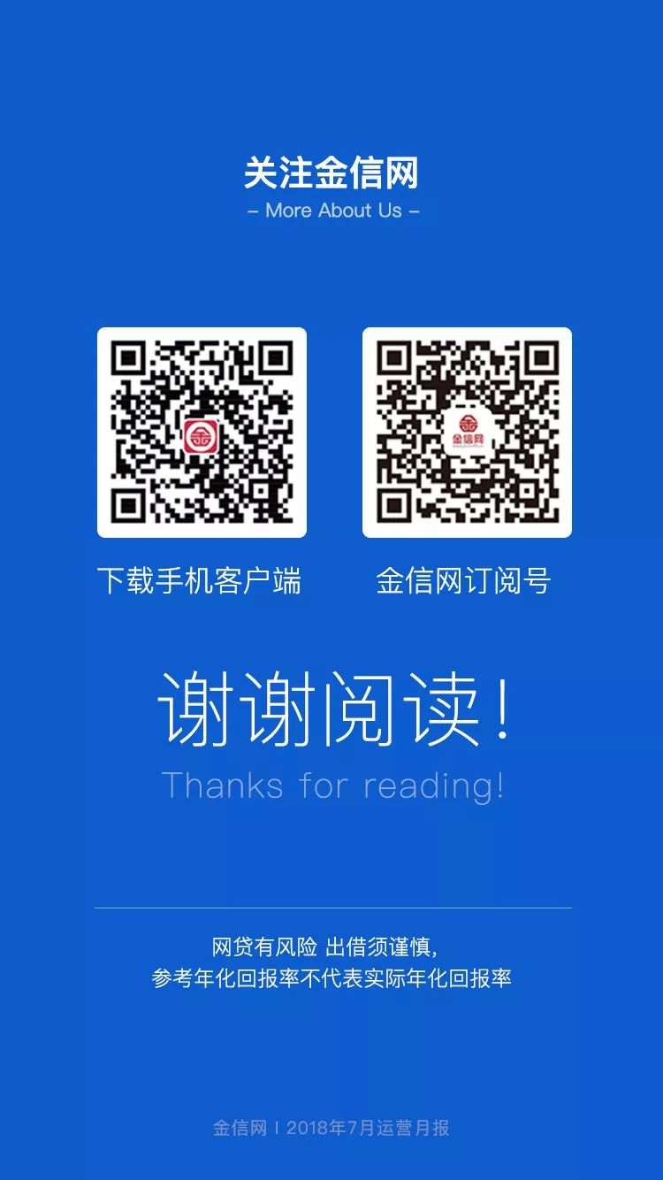 金信网资讯,学习变化,自信成就梦想——励志之旅启程