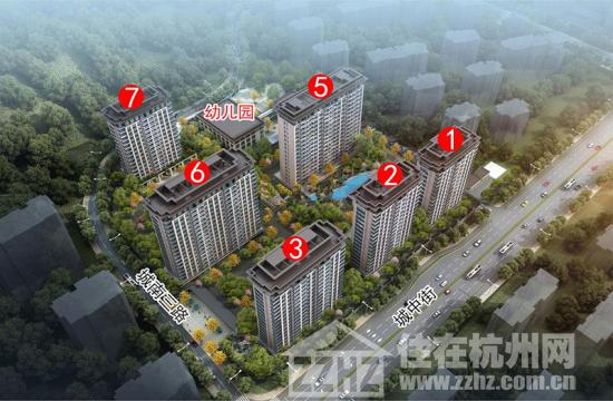 临安中天郡府最新动态,拥抱变化,自我提升,共同成就更好的未来!