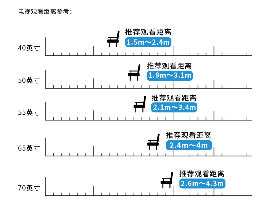 电视厚度详解，选购与安装指南（适合初学者与进阶用户）