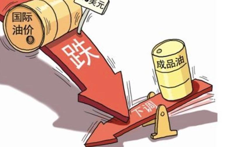 最新原油价格动态图