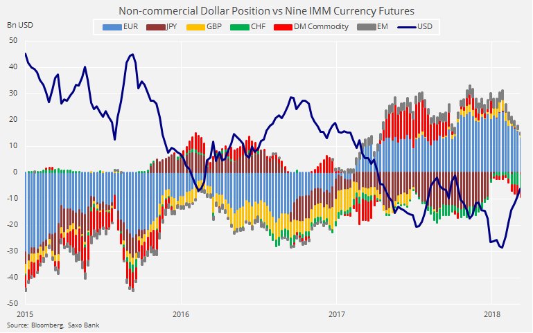 美元涨势最新动态,力量变化与自信成就感的探索