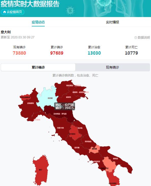 意大利疫情最新动态详解,初学者与进阶用户的全面了解和应对指南