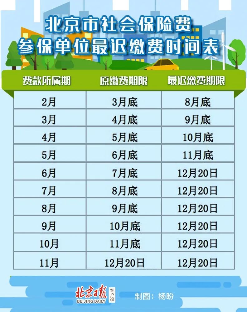 北京社保资讯探秘,小巷中的社保宝藏店铺