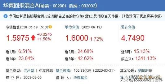 今日100022基金最新净值查询与心灵之旅,自然美景下的内心平静探寻