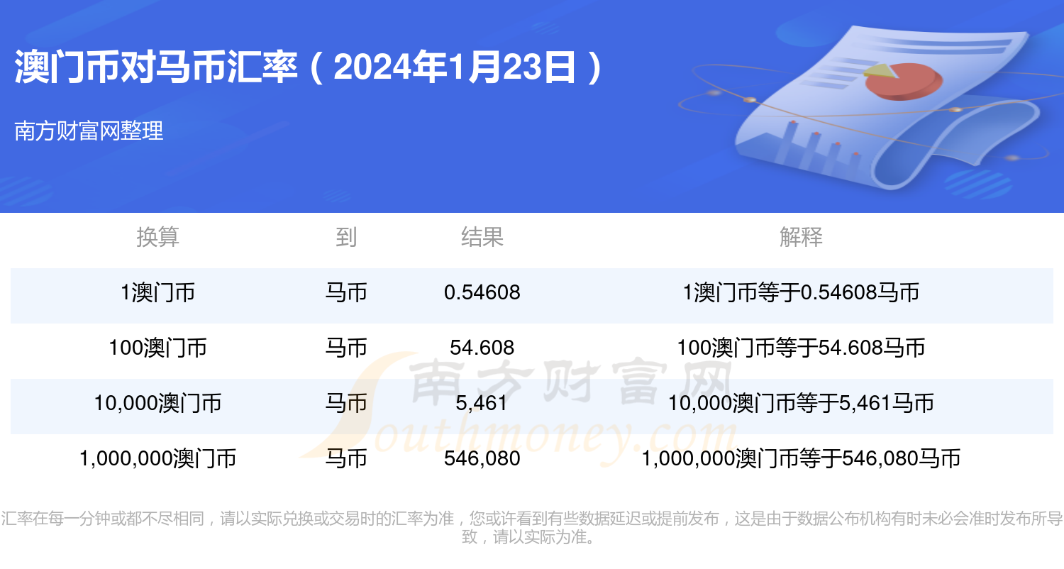 2024年今晚澳门特马,实地验证实施_生态版16.368