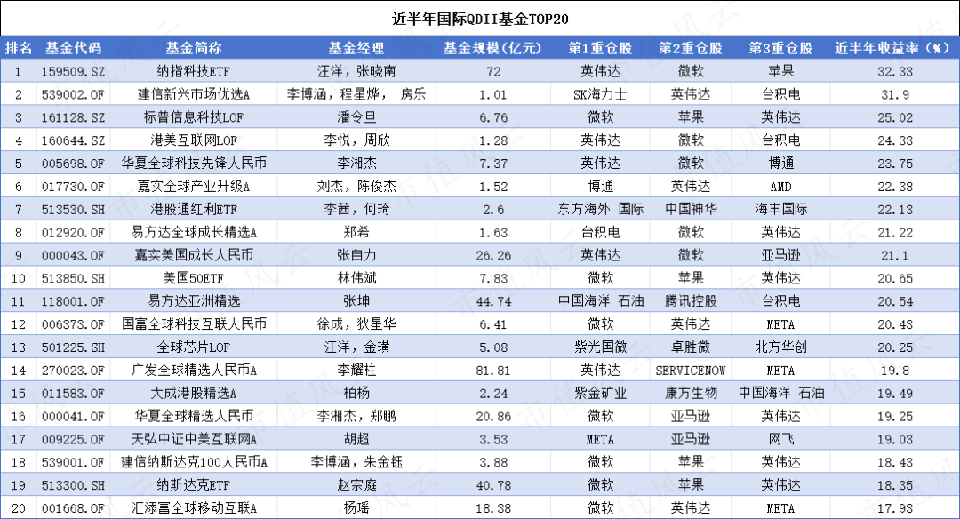 2024年正版免费天天开彩,现代化解析定义_世界版78.587