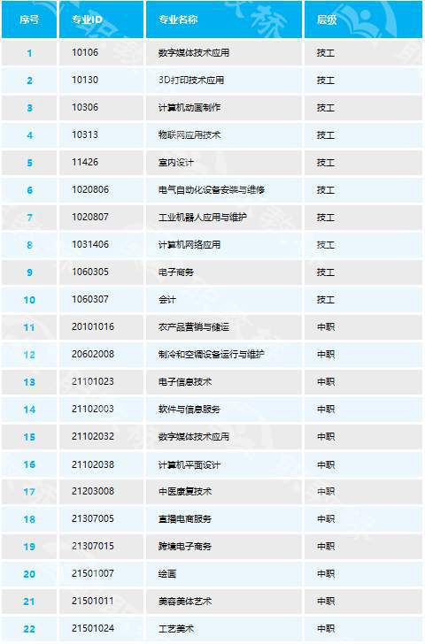 2024年澳门今晚开奖结果,专业调查具体解析_数字处理版79.242