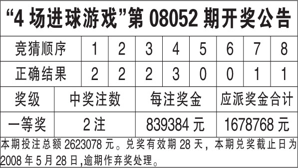 2024年香港6合开奖结果+开奖记录,数据驱动决策_人工智能版28.389