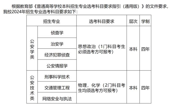 2024澳门今天晚上开什么生肖啊,科学解释分析_特别版7.227