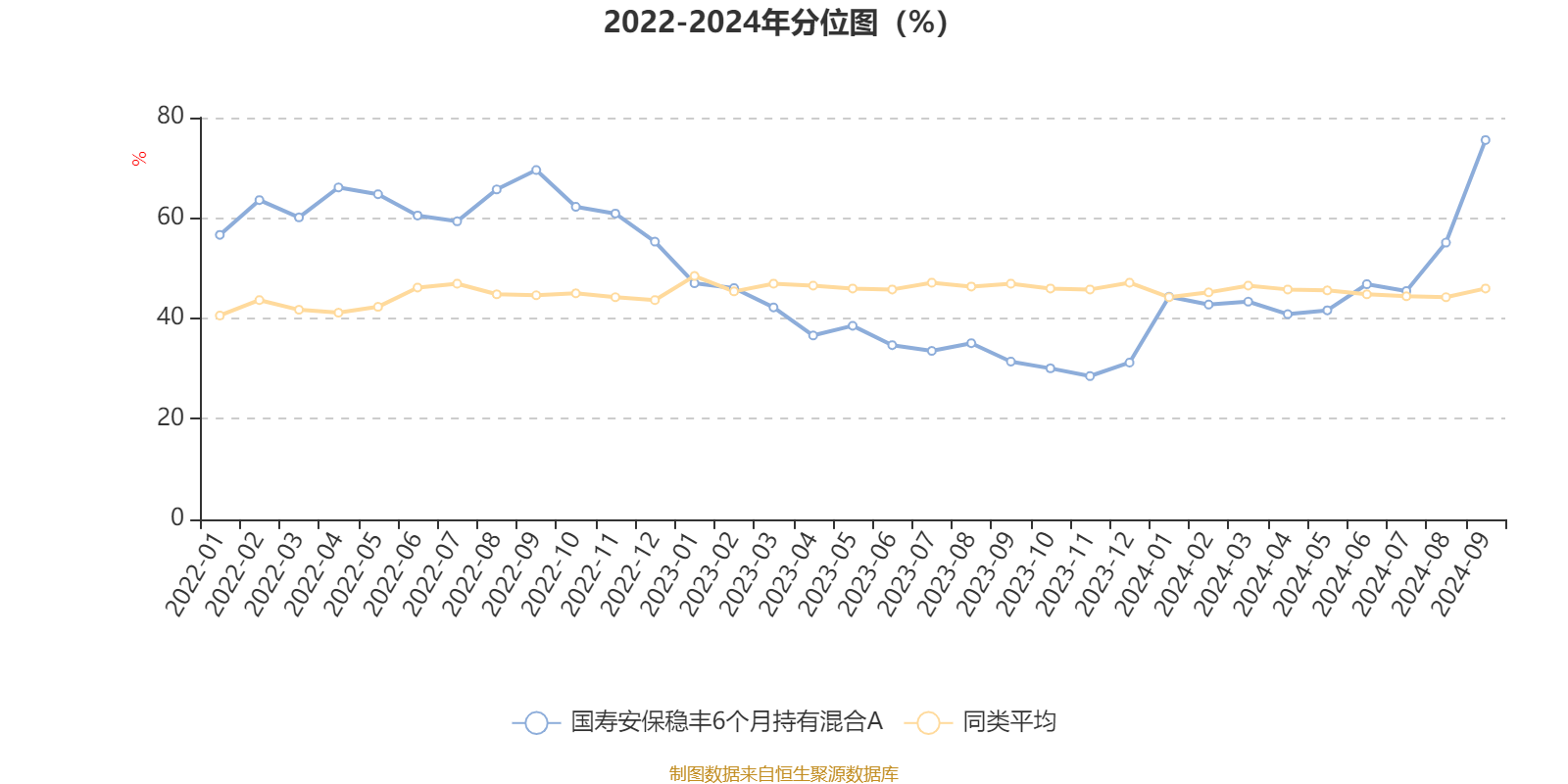 2024澳门六今晚开奖结果,深入登降数据利用_职业版58.245