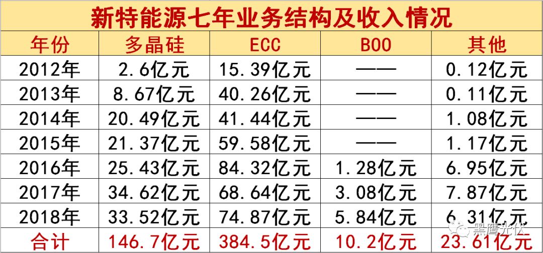 2024澳门特马今晚开什么码,市场需求状况_数线程版8.962