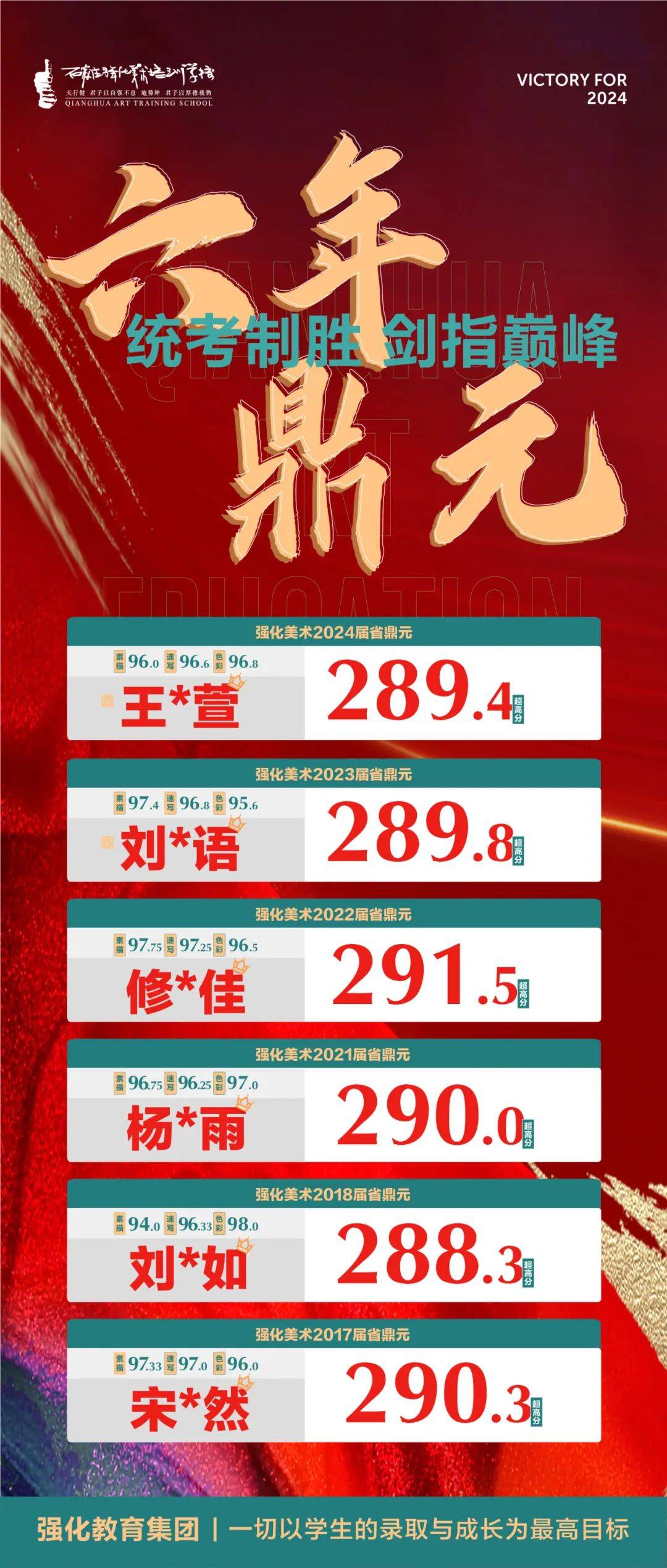 2024香港开奖记录,专业调查具体解析_DIY工具版91.236
