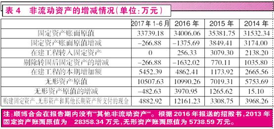 4949澳门彩开奖结果,专业数据点明方法_轻量版24.514