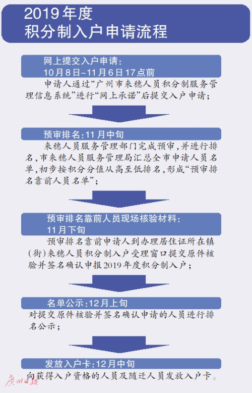 新奥门资料大全正版资料2024年免费下载,操作实践评估_并行版74.493