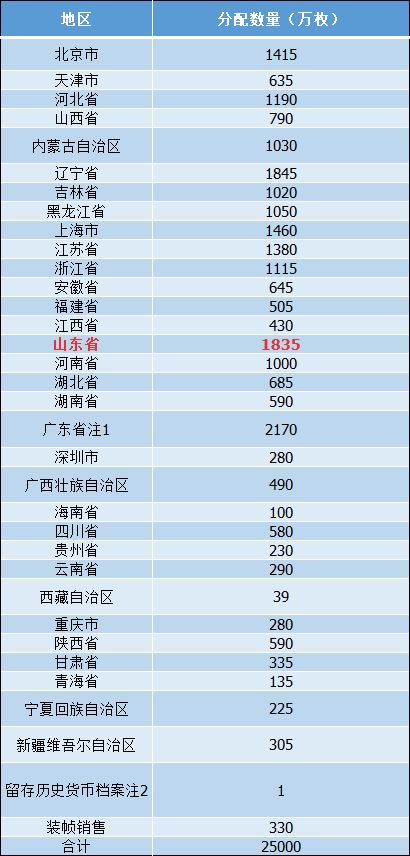 新澳2024今晚开奖结果,快速解答方案设计_业界版74.448