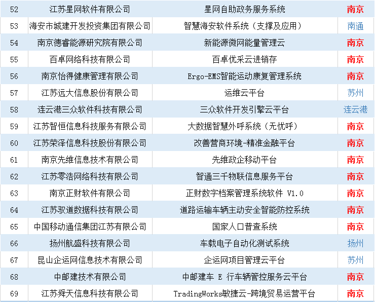 澳门一码一肖100准吗,稳固执行方案计划_升级版92.520